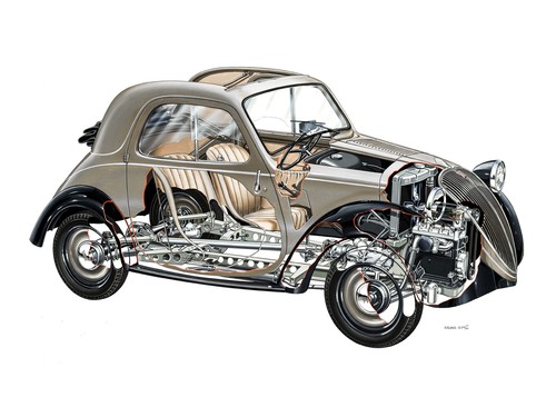 Fiat 500 topolino poster - fiat,